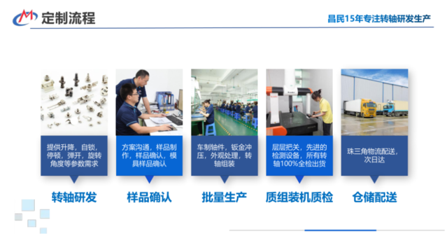 工业笔记本电脑星空app官方官网结构设计及方案定制